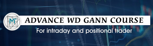 Advance W D Gann Course